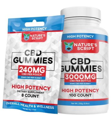 CBD Wholesalers
