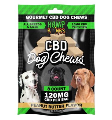 CBD Wholesalers