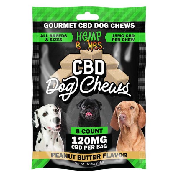 CBD Wholesalers