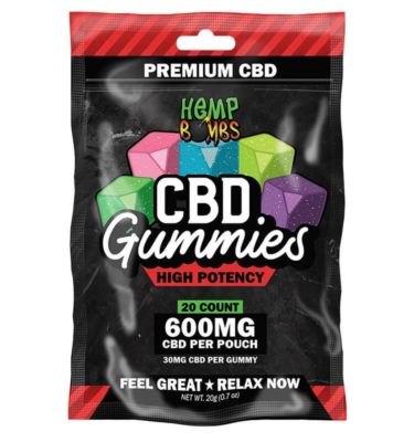 CBD Wholesalers