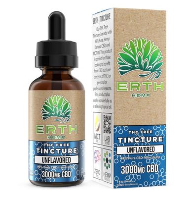 CBD Wholesalers