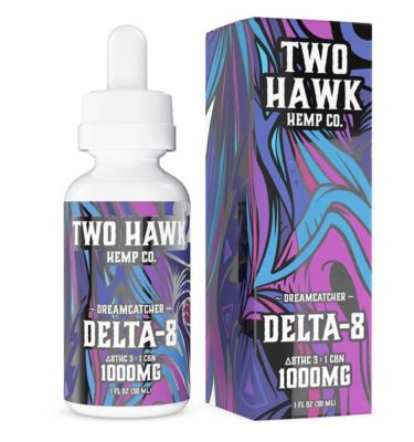 CBD Wholesalers