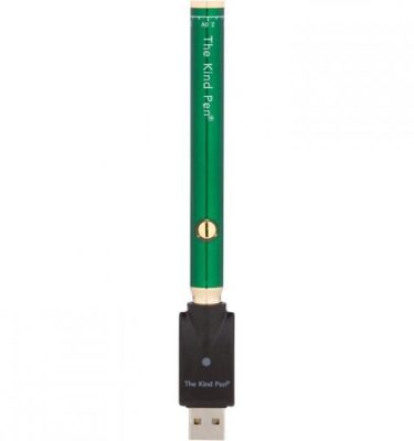 CBD Wholesalers